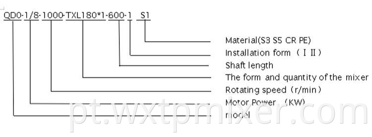 High Quality Pneumatic Mixer Mixer For Paint2